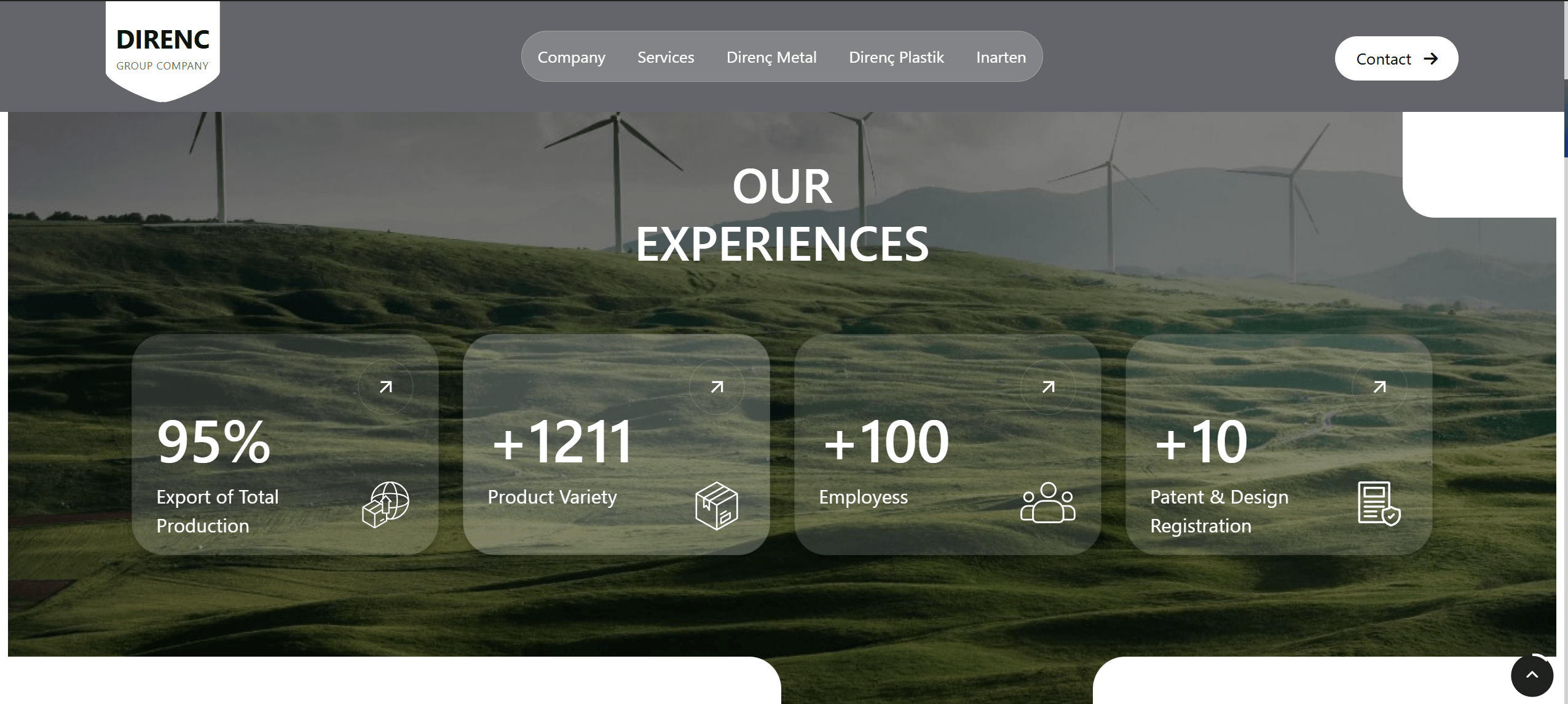 Utku YURT | Turizm Web Sitesi SEO Uyumlu Web Site Bootstrap CSS HTML navbar-nav